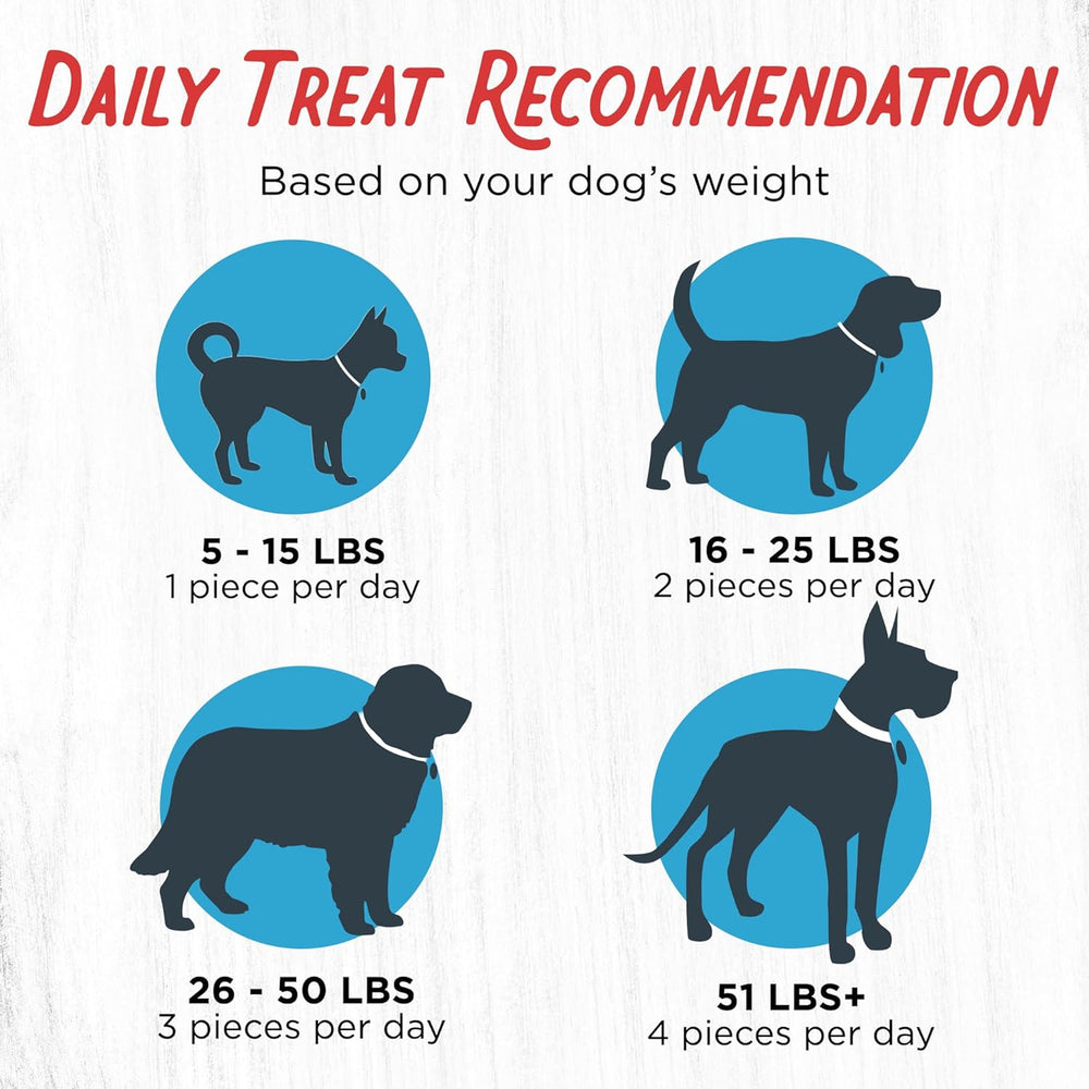 Premium Chicken Jerky Dog Treats - 3 lb. Bag