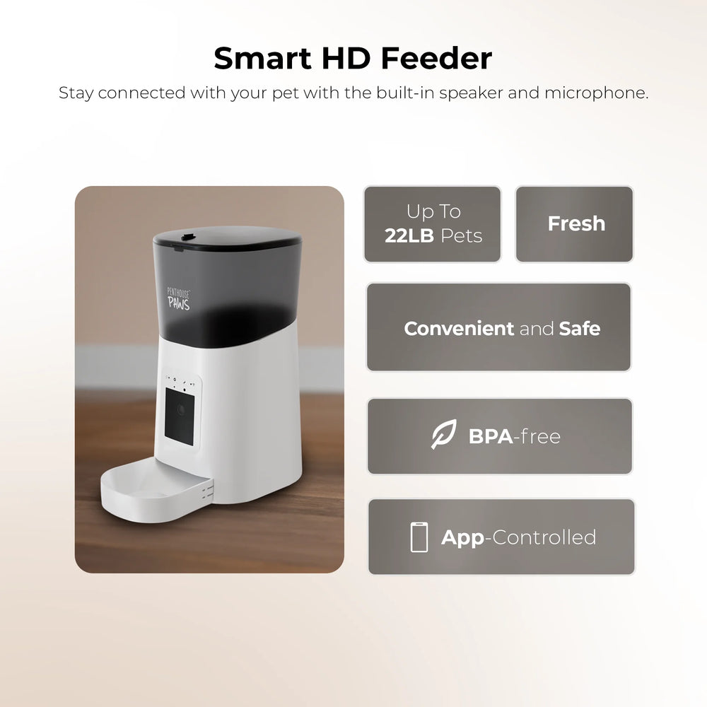 Smart Automatic Pet Feeder with HD Camera